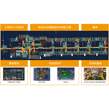 Welding automation