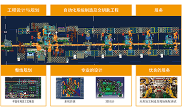 Car body welding production line -- a factory of Changan Ford